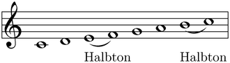 Tonleiter